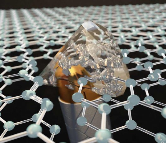 Bulletproof Graphene Becomes Harder On Impact, Says New Research Bulletproof Graphene Becomes Harder On Impact, Finds New Research