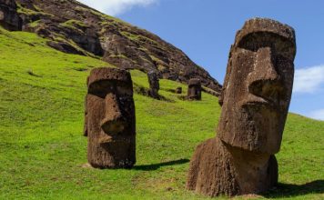 Easter Island statues: mystery behind their location revealed (Study)