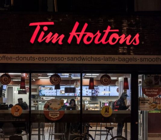 Changes to Tim Hortons loyalty program, Report Changes to Tim Hortons loyalty program, Report