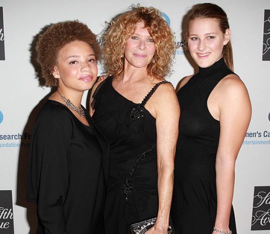 Spielberg’s Daughter, Mikaela, Arrested for Domestic Assault Spielberg's Daughter, Mikaela, Arrested for Domestic Assault