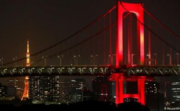 Tokyo issue new stay home alert one week after state of emergency ended, Report Tokyo issue new stay home alert one week after state of emergency ended, Report