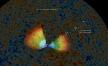 Scientists unveil biggest-ever 3D map of universe Scientists unveil biggest-ever 3D map of universe