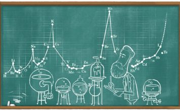 Julius Lothar Meyer : Who was known for discovered the periodic tables Julius Lothar Meyer : Who was known for discovered the periodic tables