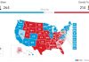 US Election Final Results 2020 LIVE: Race down to close contests in 5 states