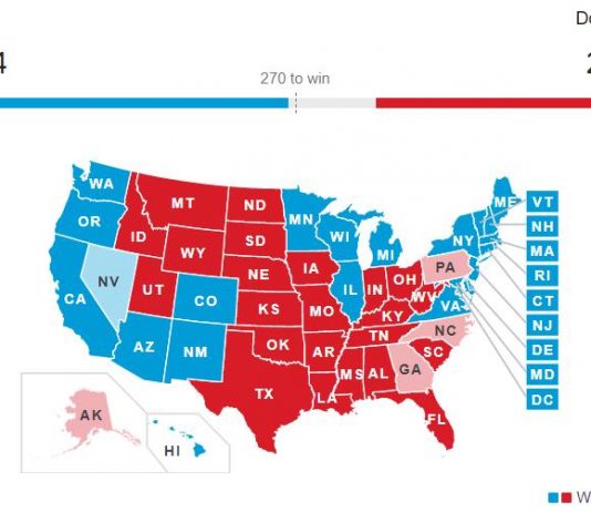 US Election Final Results 2020 LIVE: Race down to close contests in 5 states US Election Final Results 2020 LIVE: Race down to close contests in 5 states