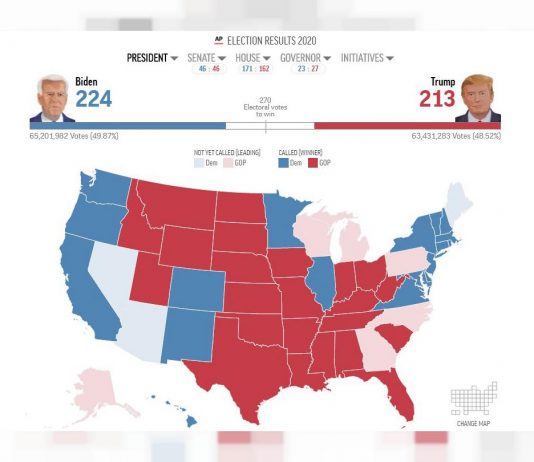 US Election Results 2020 LIVE: When will we know the election result? US Election Results 2020 LIVE: When will we know the election result?