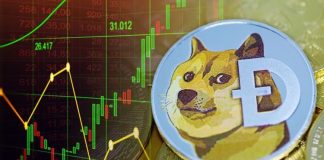 What are the Top Dogecoin (DOGE) Price Predictions for 2021 What are the Top Dogecoin (DOGE) Price Predictions for 2021