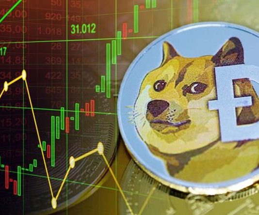 What are the Top Dogecoin (DOGE) Price Predictions for 2021