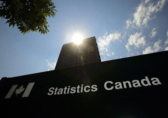 StatCan: Annual pace of inflation leaps higher in March to 2.2%