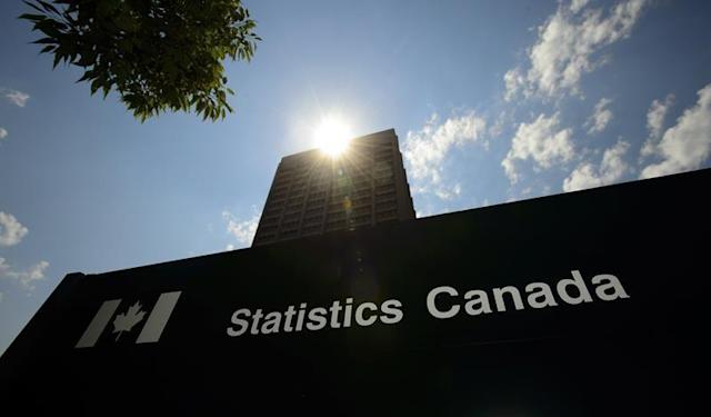 StatCan: Annual pace of inflation leaps higher in March to 2.2%