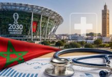 Morocco’s 2030 World Cup Plans Raise Social Spending Questions Morocco’s 2030 World Cup Plans Raise Social Spending Questions